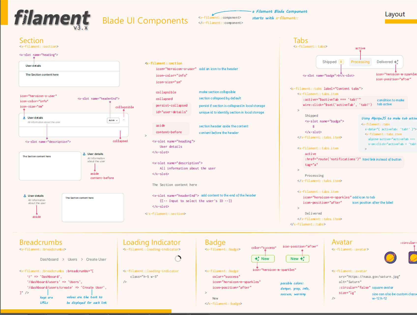 PDF Cheat Sheets screenshot